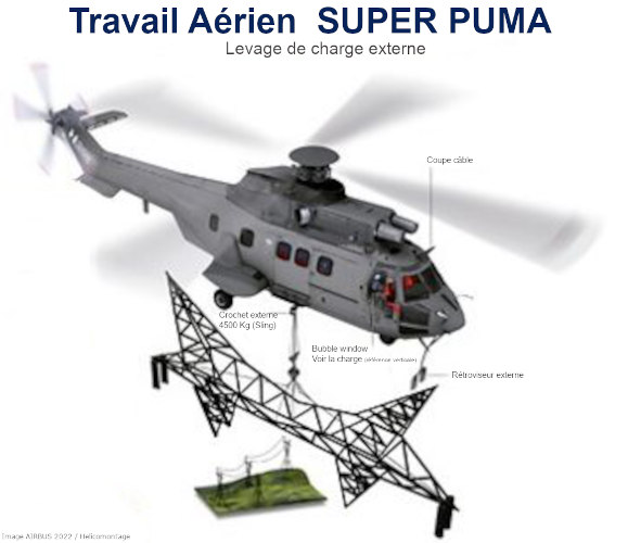 Helicoptère solution de levage, transport, location pour travaux, hélicoptère lourd super puma équipe d'expert à votre service